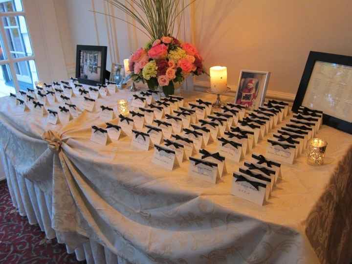 BACK and MARRIED! (Lots of Non-Pro Pics)