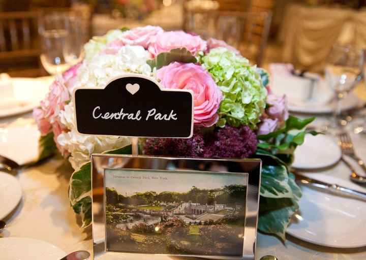 How does a $100 floral centerpiece looks like?