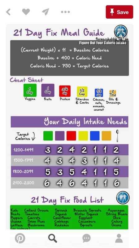 Trying to change to a healthy lifestyle