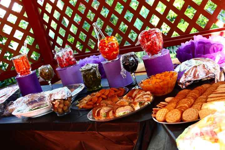 Bridal Shower (Very pic heavy) Done adding pics :)