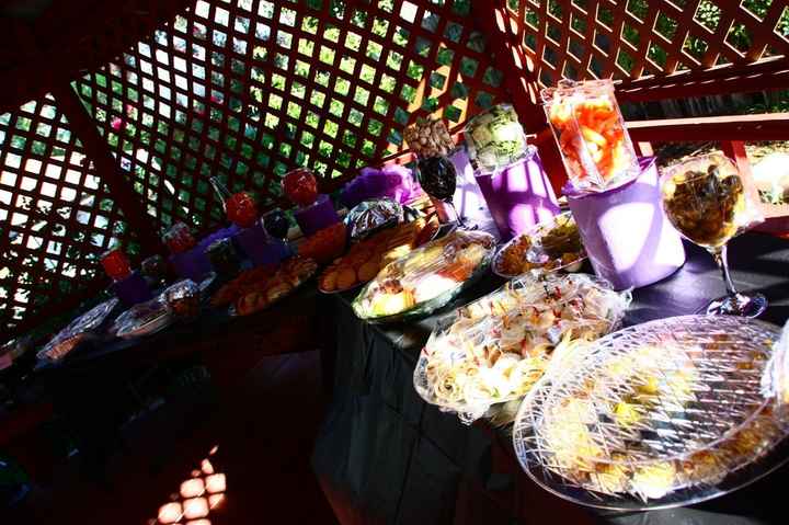 Bridal Shower (Very pic heavy) Done adding pics :)