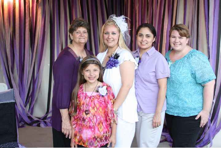 Bridal Shower (Very pic heavy) Done adding pics :)