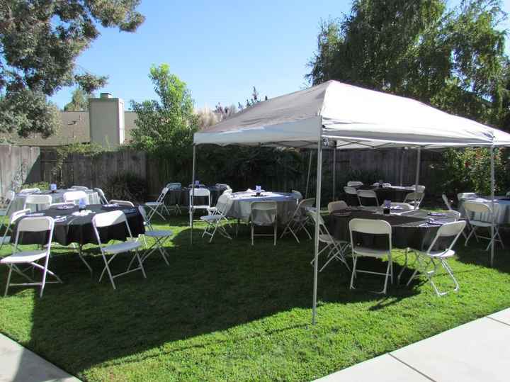 Bridal Shower (Very pic heavy) Done adding pics :)