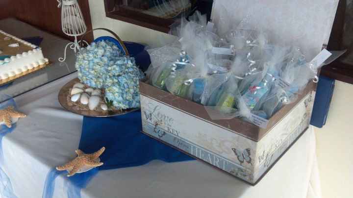 Bridal Shower was yesterday *pics*