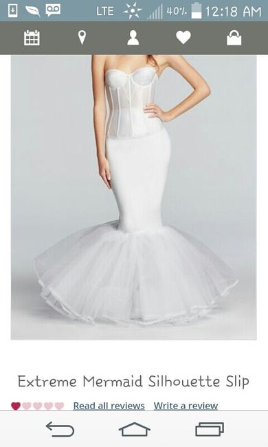 Wedding Dress Help :)