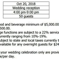 Venue pricing