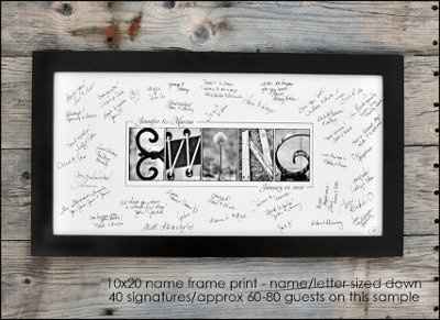 Whats Your Guest Book or Alternative?