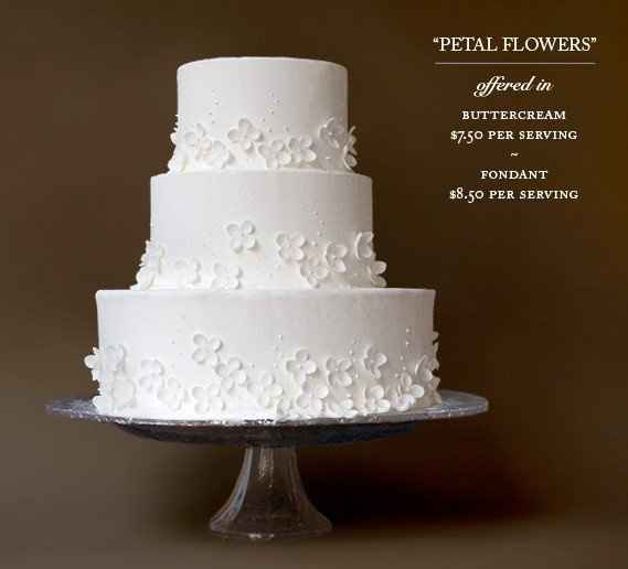 Lets see your cakesperations! Or, actual cakes for those that have already had the special day.