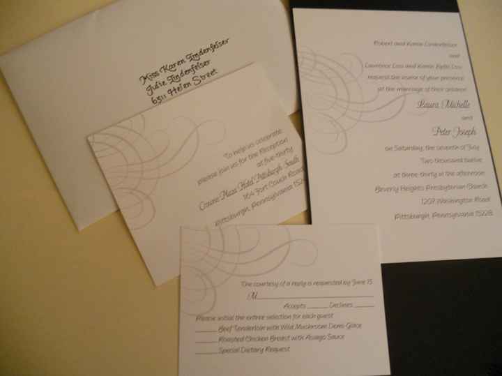 How did YOU assemble your invites?