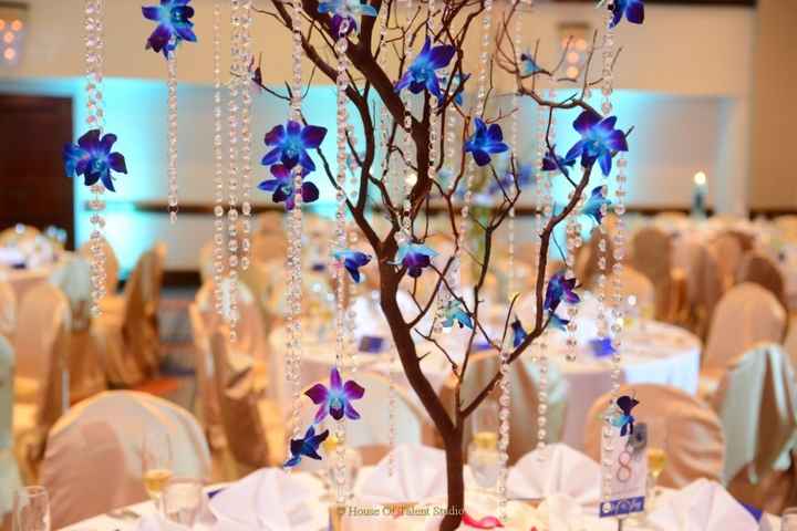 Show me your dollar store centerpieces!