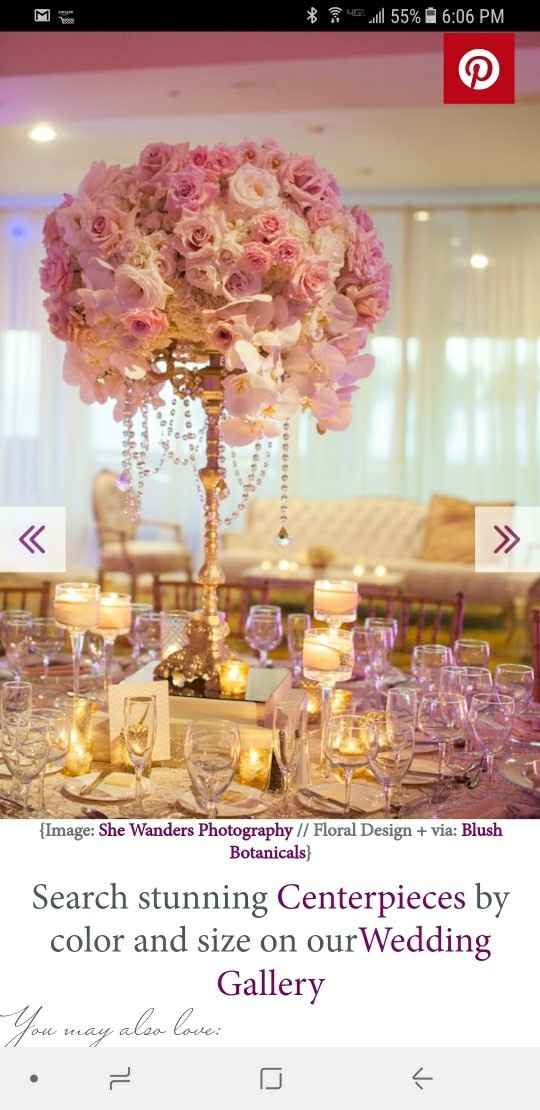 Should I blow my flower budget