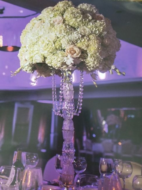 Should I blow my flower budget