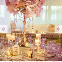 Should I blow my flower budget