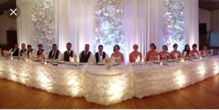 Creative Head Table Ideas 1