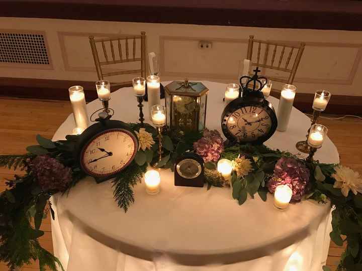 non pro sweet heart table! my biggest decor was to have clocks everywhere for NYE and lots of candle