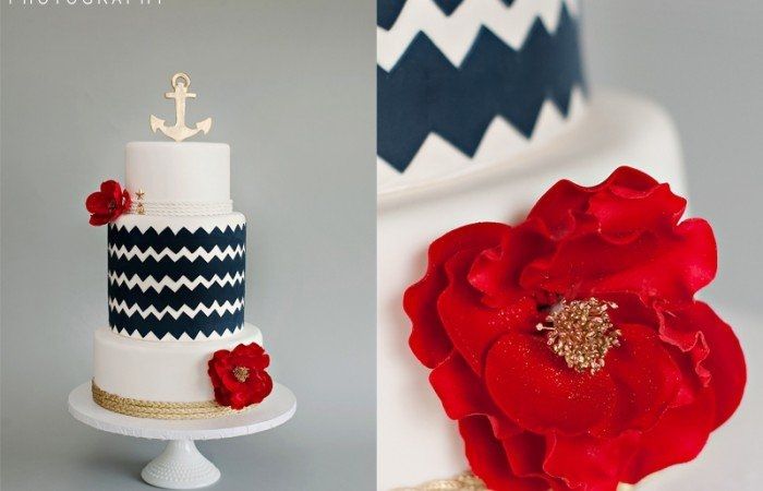 Cake tops - post yours