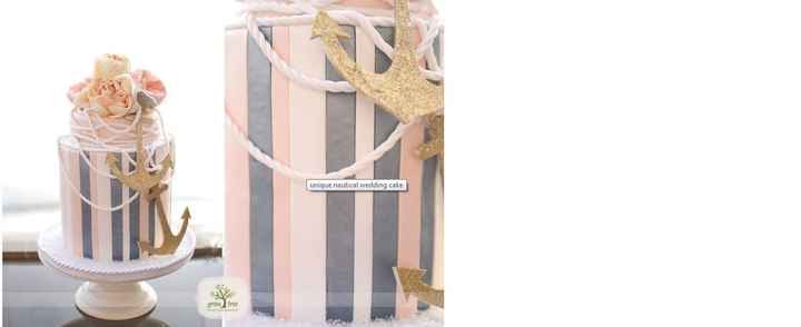 WHAT'S YOUR WEDDING CAKE LOOK LIKE? **MUST READ***SAVE YOU HUNDREDS OR THOUSANDS OF DOLLARS!