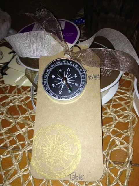 Let's see some DIY projects!!!!