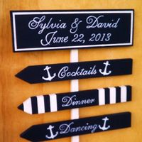 Let's see some DIY projects!!!!