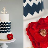 Cake tops - post yours