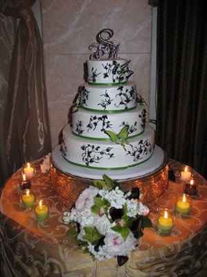 Fondant vs Buttercream