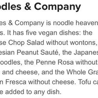 Guests Have Decided to Go Vegan and I Don't Have Food For Them