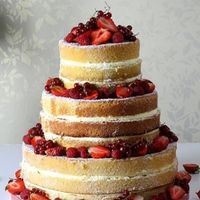 What's your opinion on naked