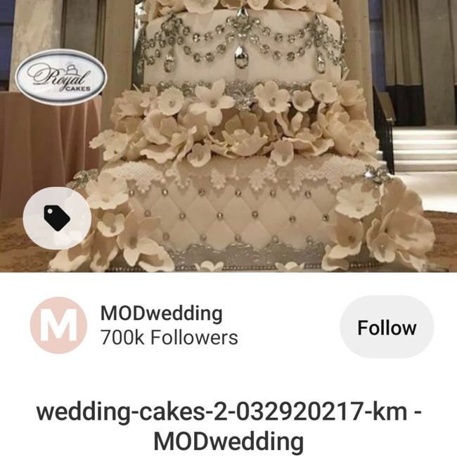 Post your Cake design ideas! 8