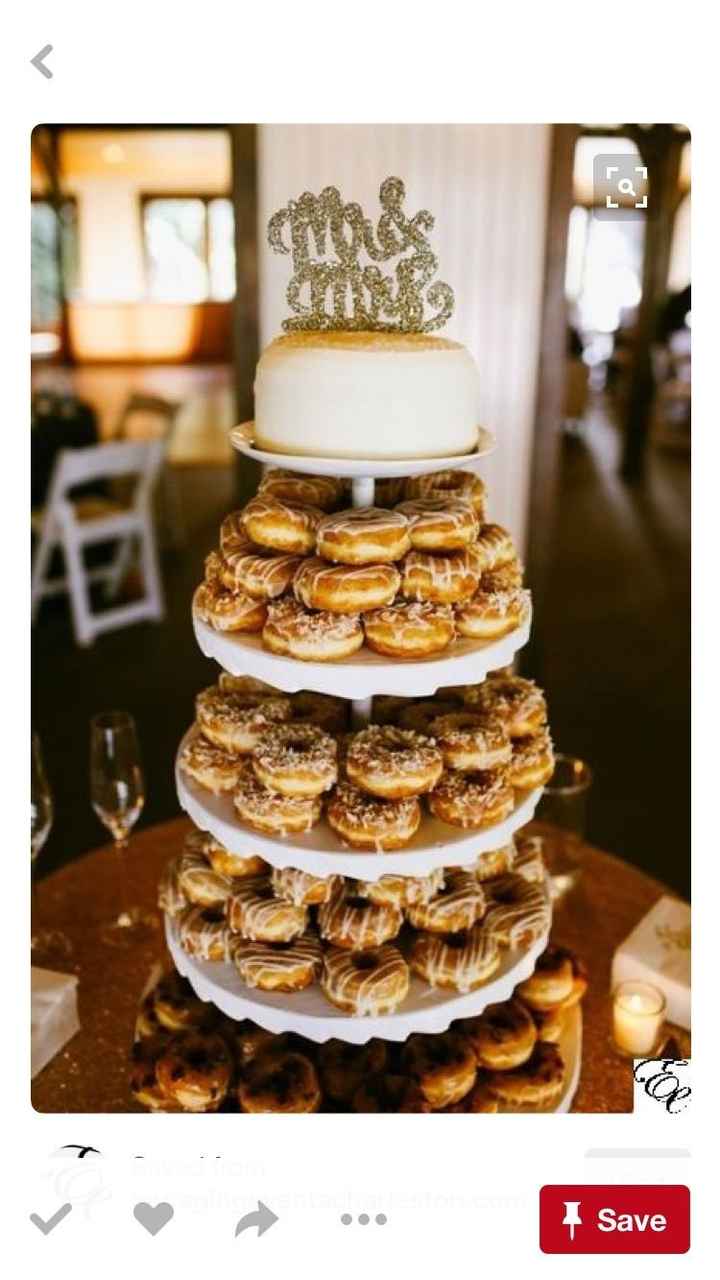 Cake? Dessert table? Donuts?