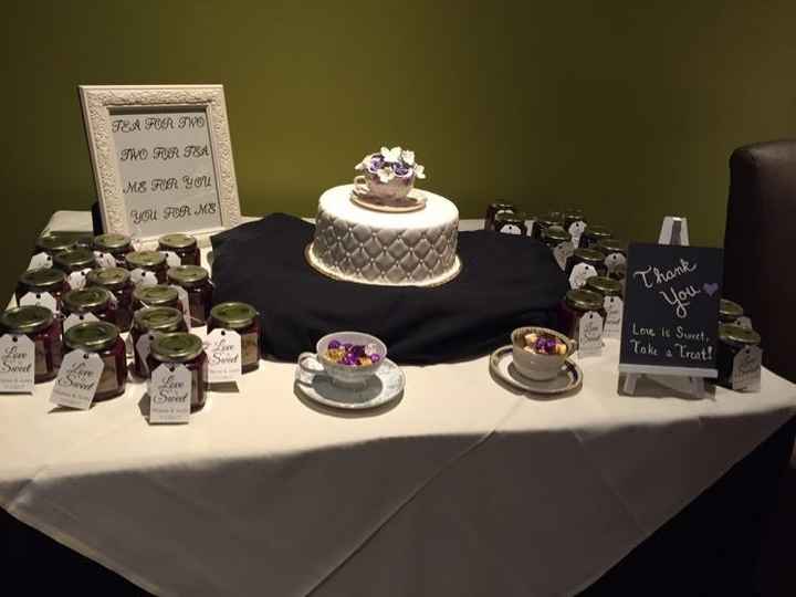 BAS! Tea party theme!