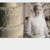 I need advice about my theme