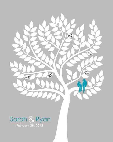 GUEST BOOK ALTERNATIVE-Poster or Photobook?