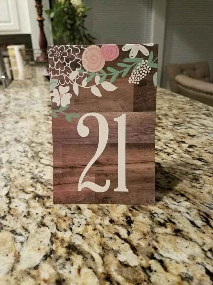 Show me your table numbers.