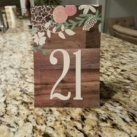 Show me your table numbers.