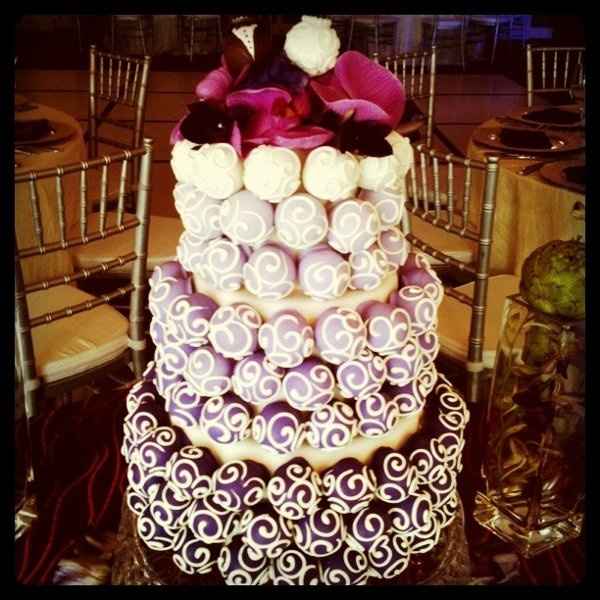 Let me see your cakes & cake toppers!