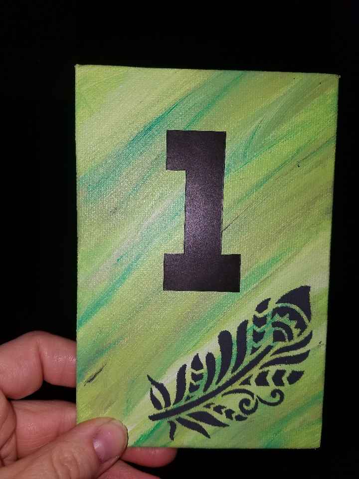 October 2020 Couples!! - 1