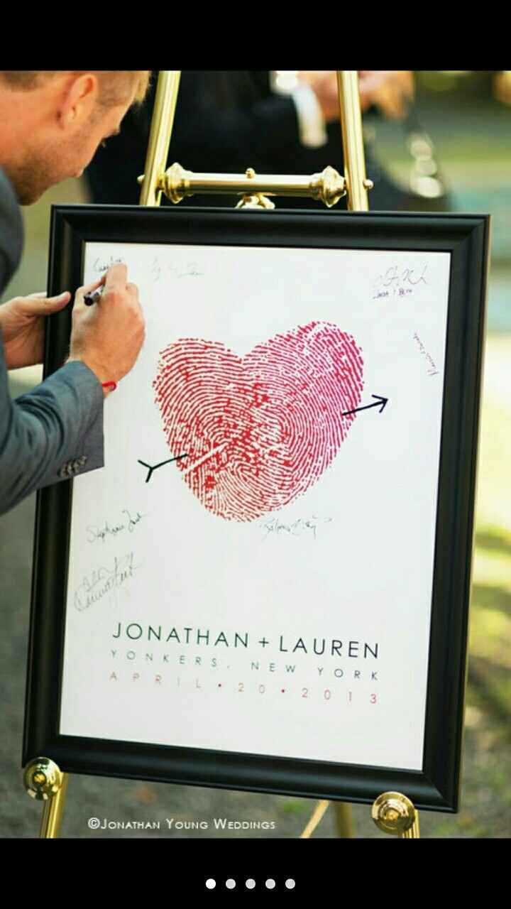 Guest Book Alternatives?