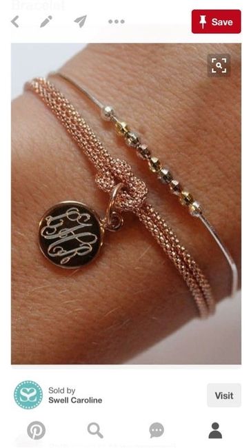 Bridesmaid gifts