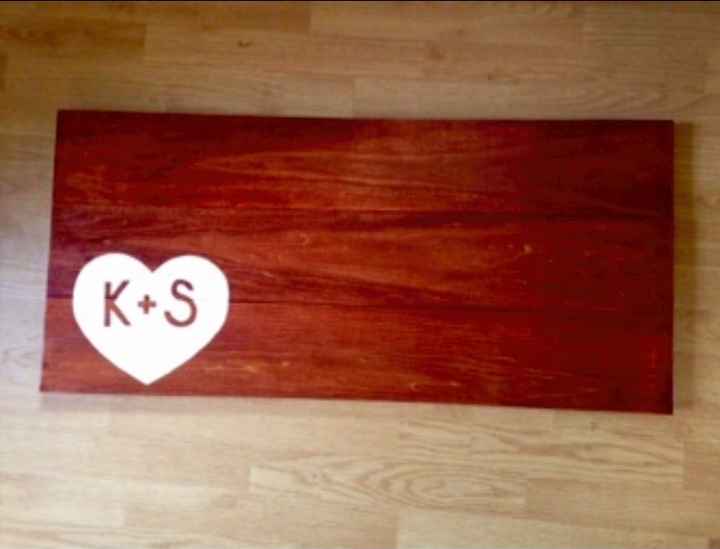 Show us your wedding guest book!