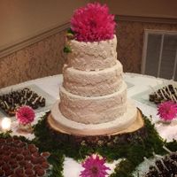 Show me your.....Cake Stand!