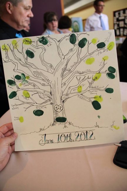 Not your ordinary guest book - looking for ideas