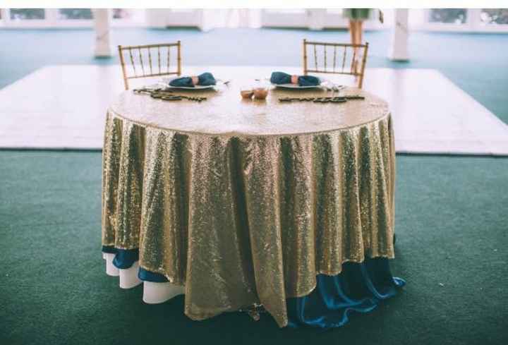 If you want it done period, do it yourself.