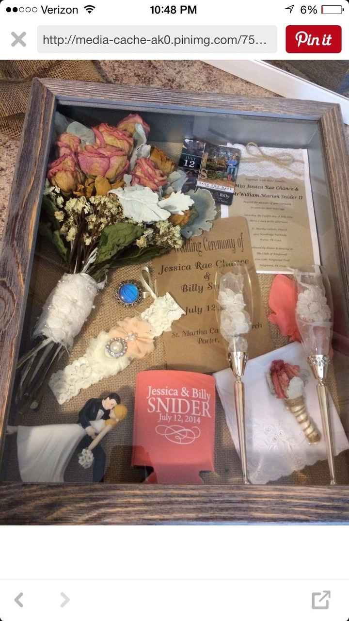 Spinoff**Attn Wives:  Bouquet projects??