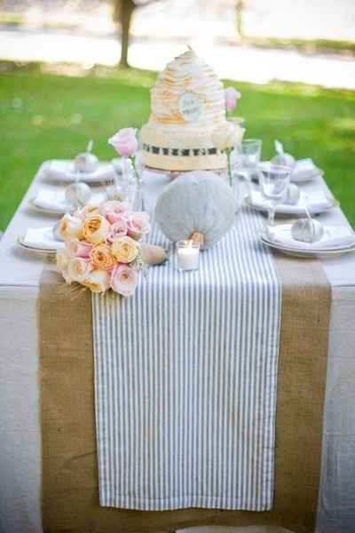 PLEASE give me opinion on my vision