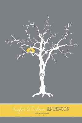 Alternative to Guestbook....displaying after?