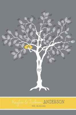 Alternative to Guestbook....displaying after?