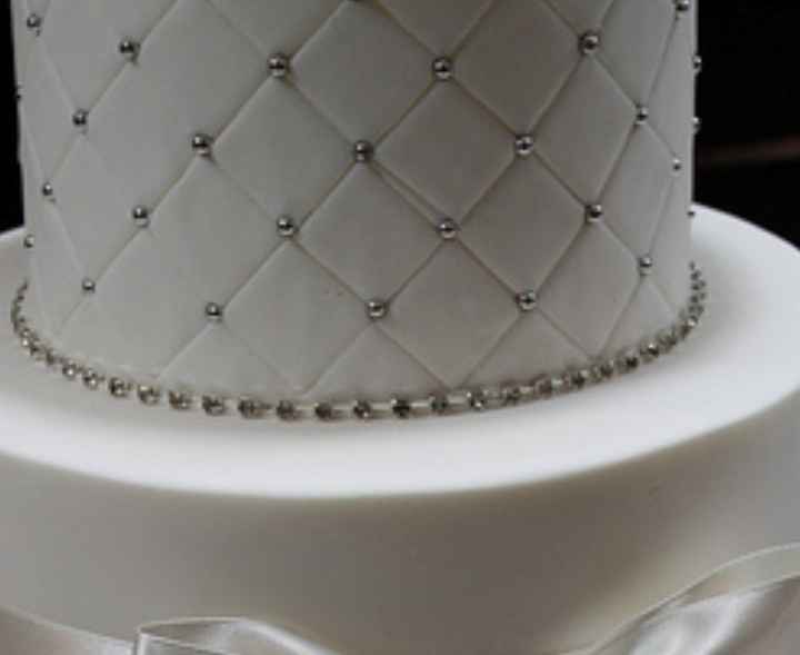 Cake Bling Help Please