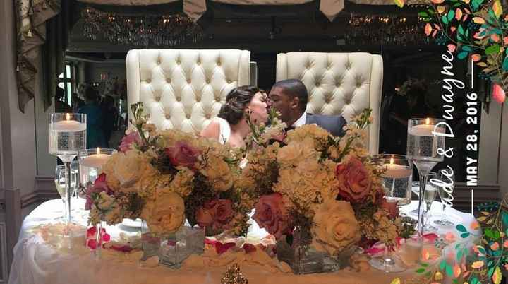 1 Month Married!! Non-Pro BAM