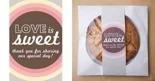 What do you think of this favor?