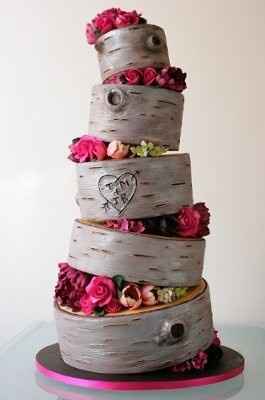 What colour is your cake?
